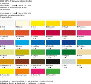 Triton Acrylic Paint Marker echtgelb hell 1-4 mm