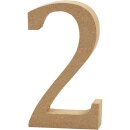 Zahl aus MDF 2