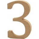 Zahl aus MDF 3